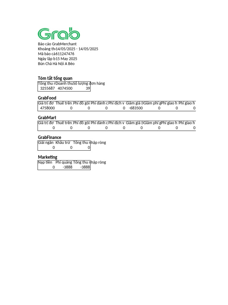 GrabMerchant Reports 14 May 2025 To 14 May 2025 | PDF