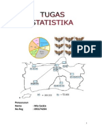 Macam Diagram Statistika