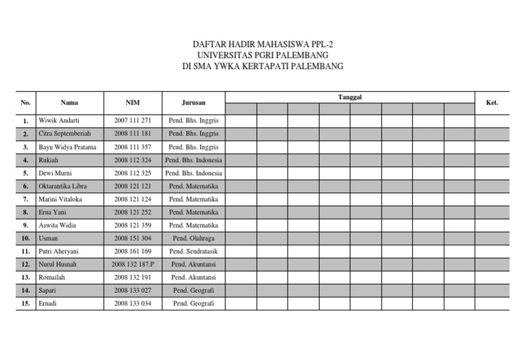 Absen PPL | PDF | Seni & Disiplin Bahasa | Kesehatan Holistik