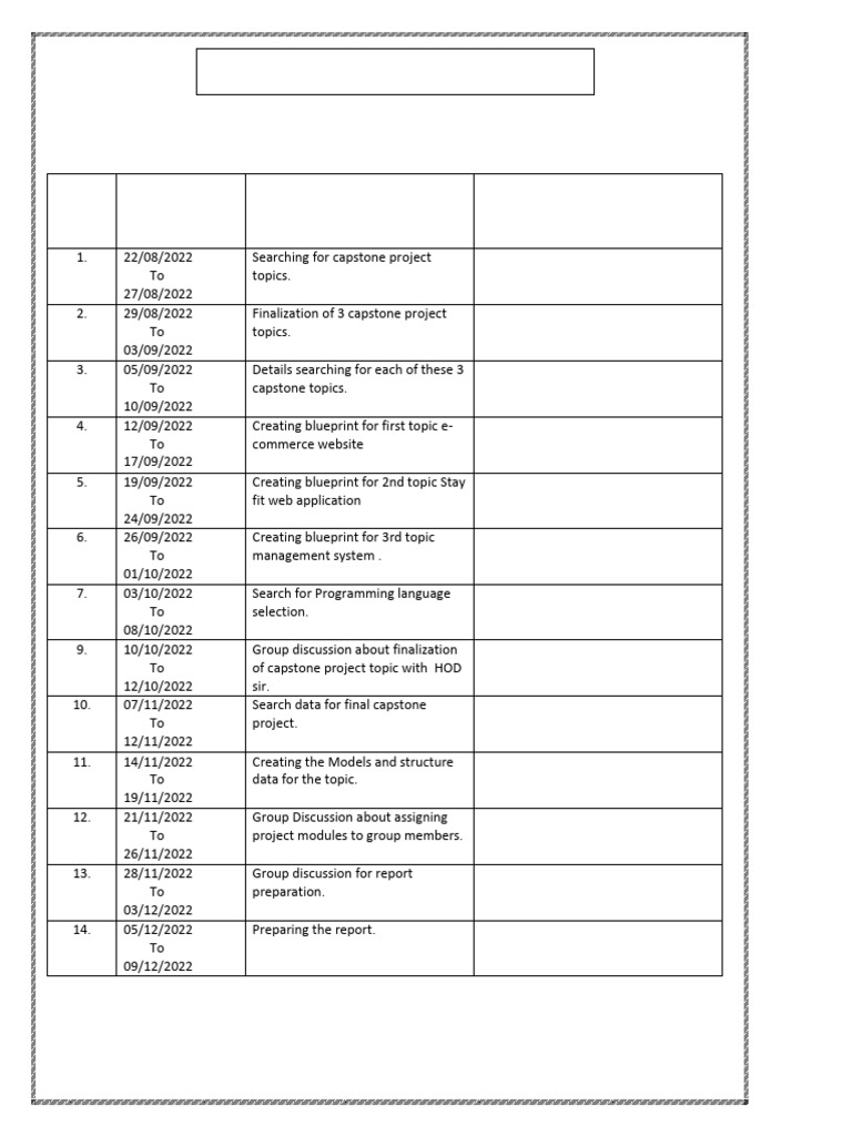 Weekly Capstone Project Progress Report | PDF