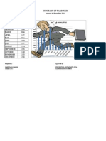 Summary of Tardiness Dec 2011