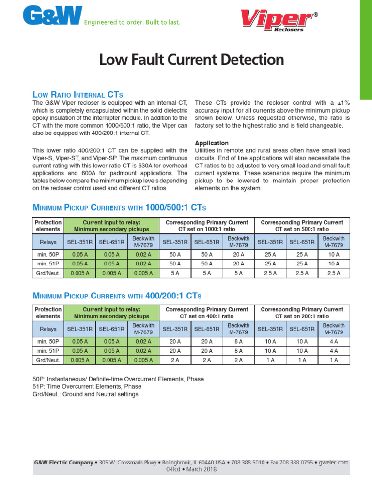 Low Fault Current Detection | PDF | Electronic Engineering ...