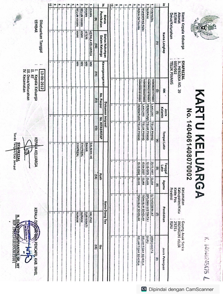 KK | PDF