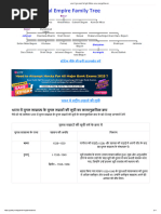 【美品】Supreme Double Knee Painter \"Brown\" Diary