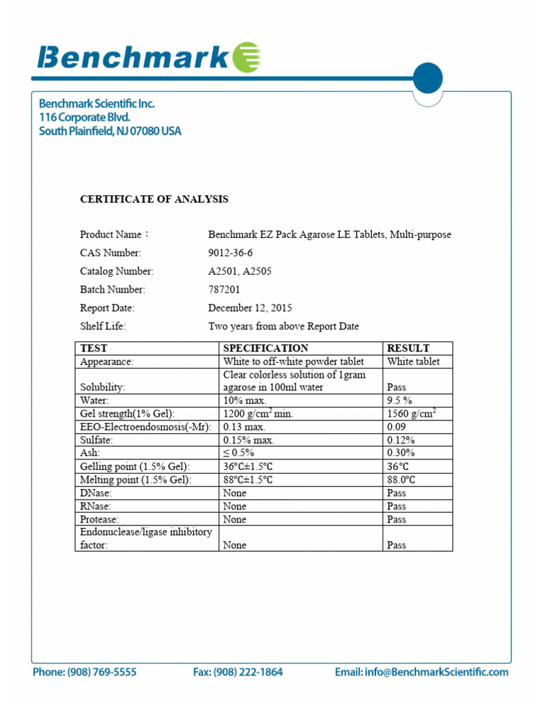 Certificate of Analysis for Batch 787201 | PDF