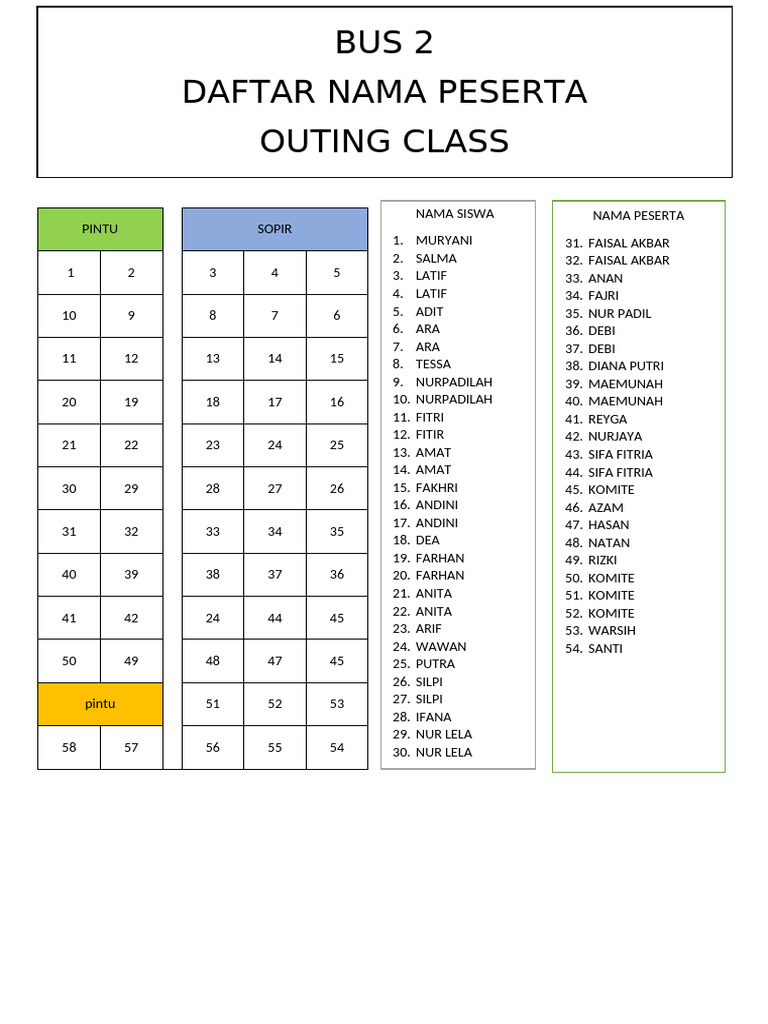 Bus No 5 Seating Arrangement | PDF