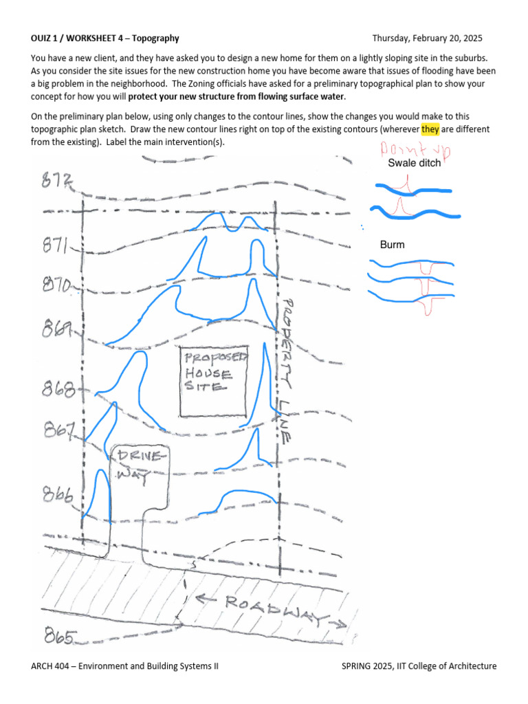 Topography | PDF