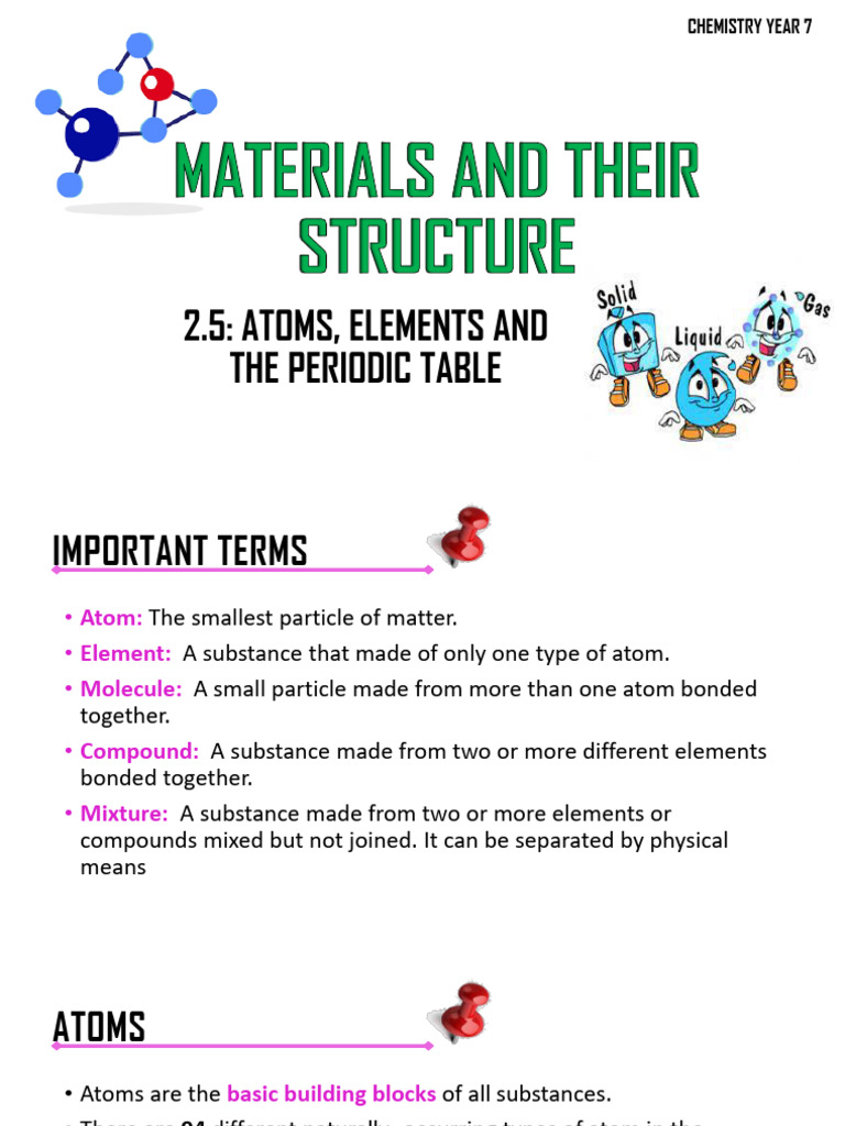 Chapter 2.5 - Atoms, Elements and The Periodic Table | PDF | Chemical ...