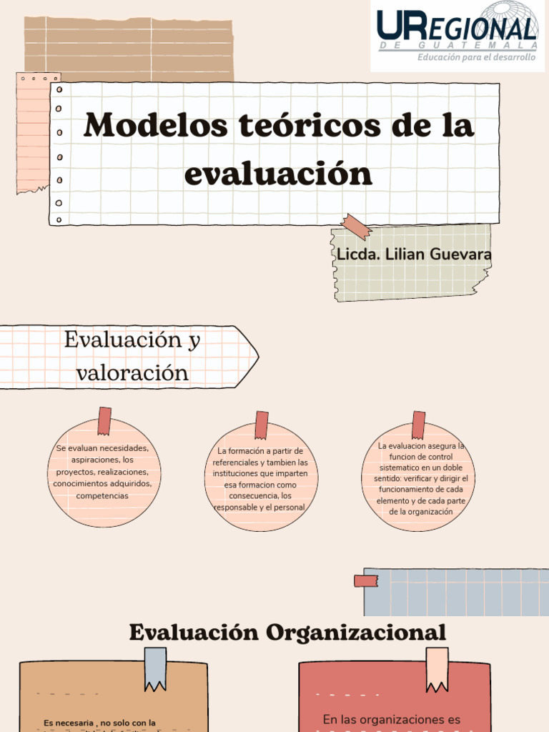 Modelos Teoricos de La Evaluacion P2 | PDF | Evaluación | Toma de ...