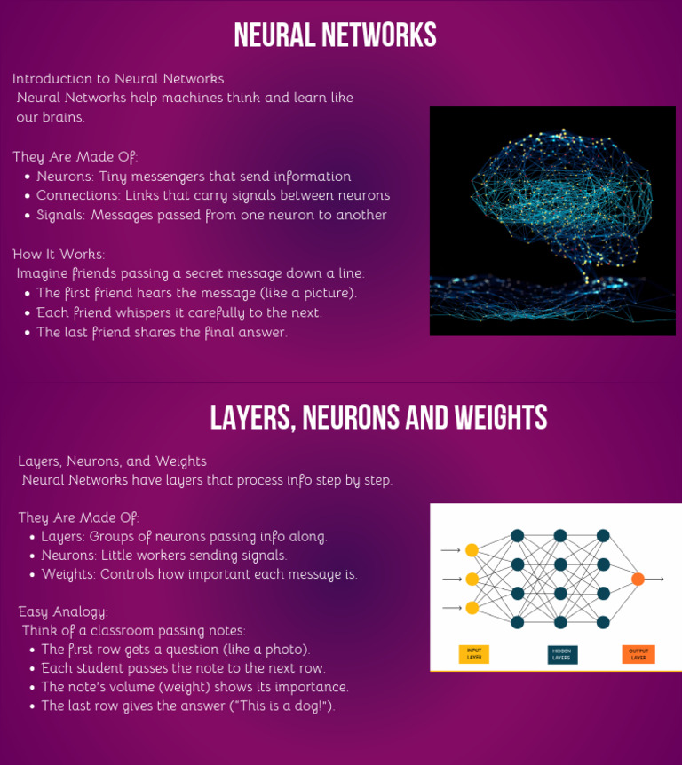 Understanding Neural Networks Basics | PDF