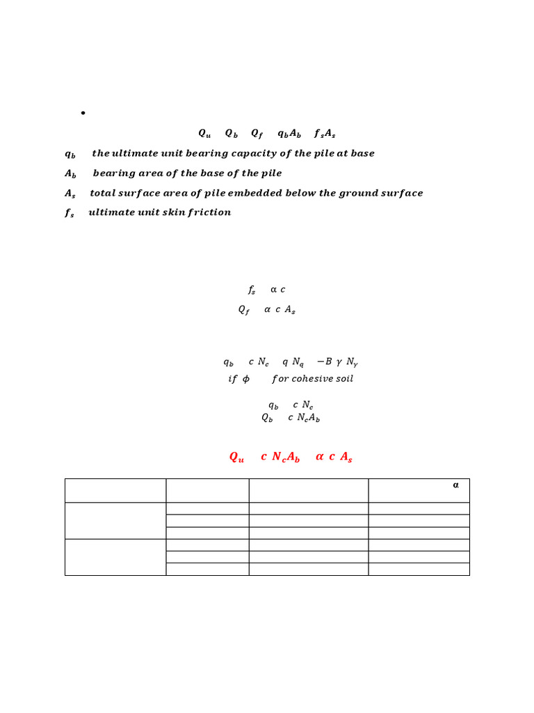 Foundation Engineering (Ce (Pe) 601b) Note Xi Deep Foundation | PDF ...