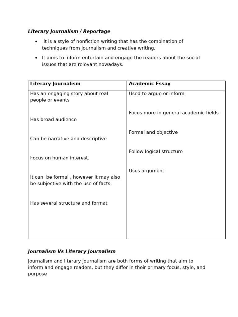 Understanding Literary Journalism Techniques | PDF