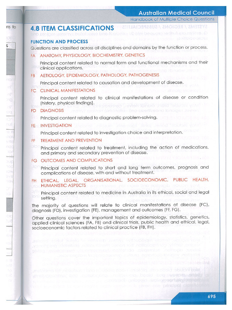 Handbook AMC Category Wise Topics | PDF