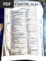 Bupa Impairment Codes List 2024 | PDF | Childbirth | Miscarriage