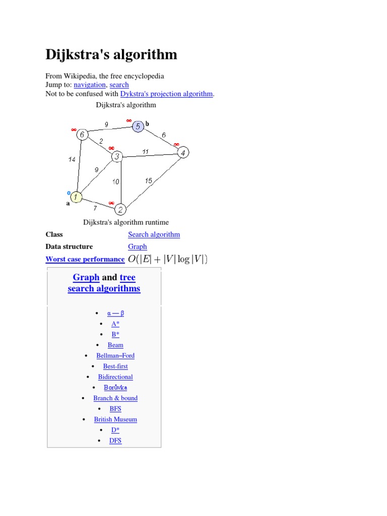 Dijkstra Algorithm With Expalna | Graph Theory | Theoretical Computer ...