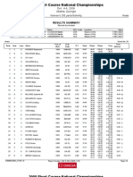 C74A ResSummary 33 Heats Women 200 Fly