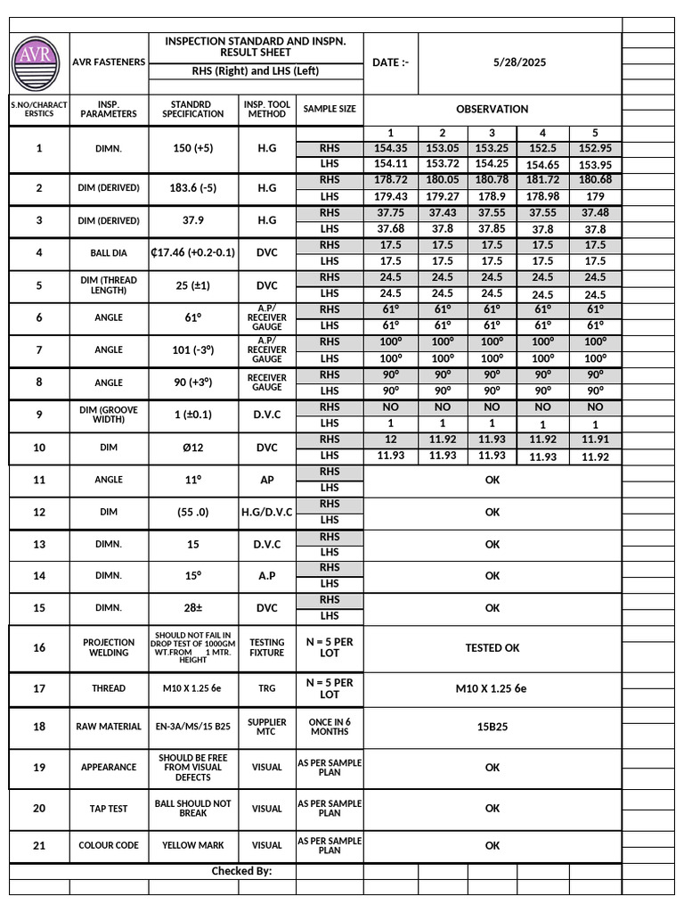 AVR Fasteners Inspection Results | PDF | Mechanical Engineering