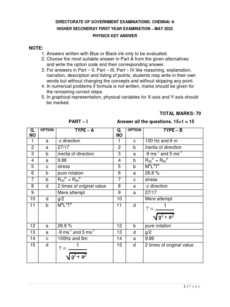 May 2022 Physics Exam Answer Key | PDF | Viscosity | Momentum