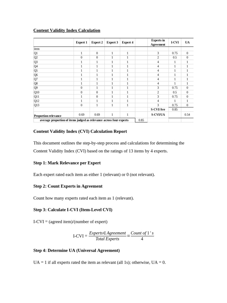 Content Validity Index Calculation Guide | PDF