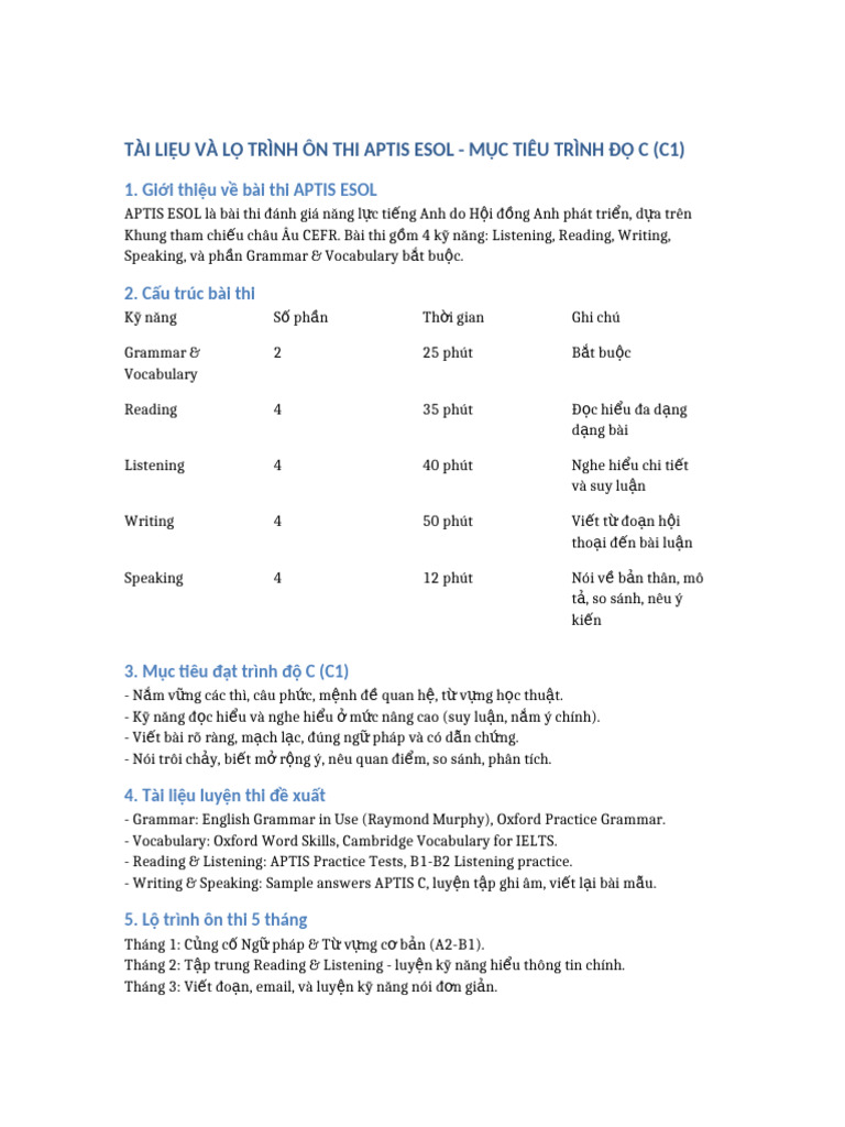 Lo Trinh On Thi APTIS ESOL C1 5 Thang | PDF