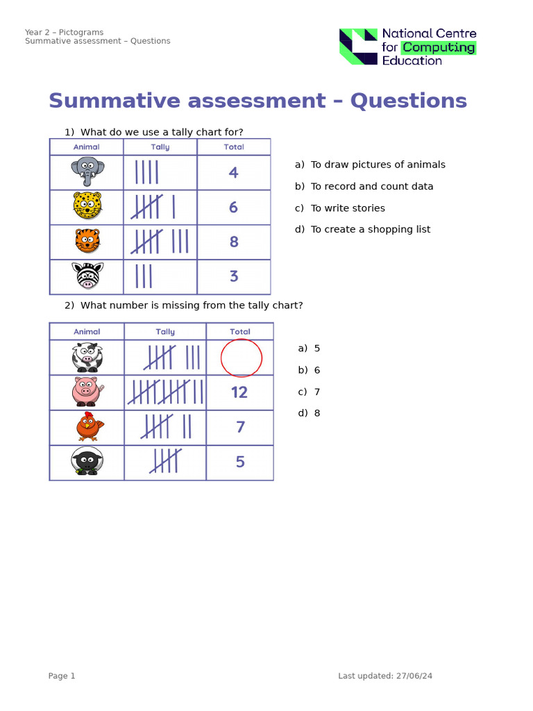 Summative Assessment - Pictograms - Y2_v1 | PDF