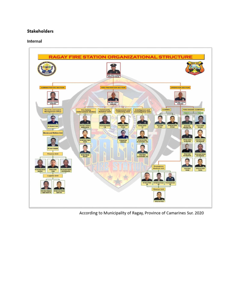 Inbound 1068254301898175351 | PDF | Fire Safety | Safety