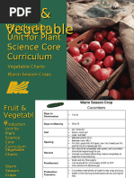Orchard Planting Layout Systems Overview | PDF | Rectangle | Orchard