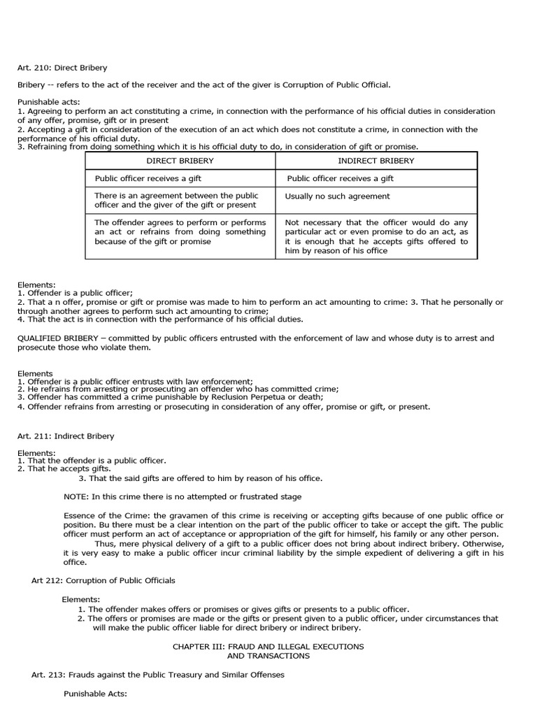 RPC Book 2 Criminal Law 2 | PDF | Murder | Crimes