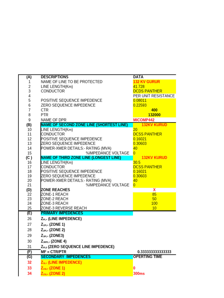 132 KV Line Protection Data Summary | PDF | Electrical Impedance ...