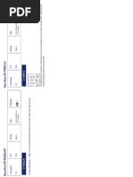 Efficient Methods For Wcdma Radio Network Planning and