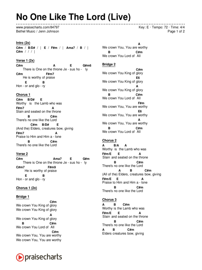 No One Like The Lord Chords PDF Song Structure Musicology