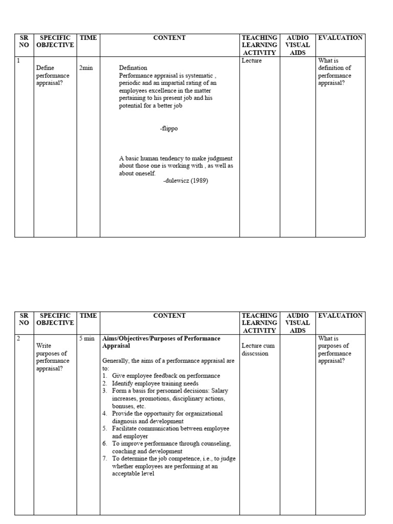 Performance Appraisal Overview and Methods | PDF | Performance ...