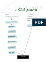 Woc CA Paru