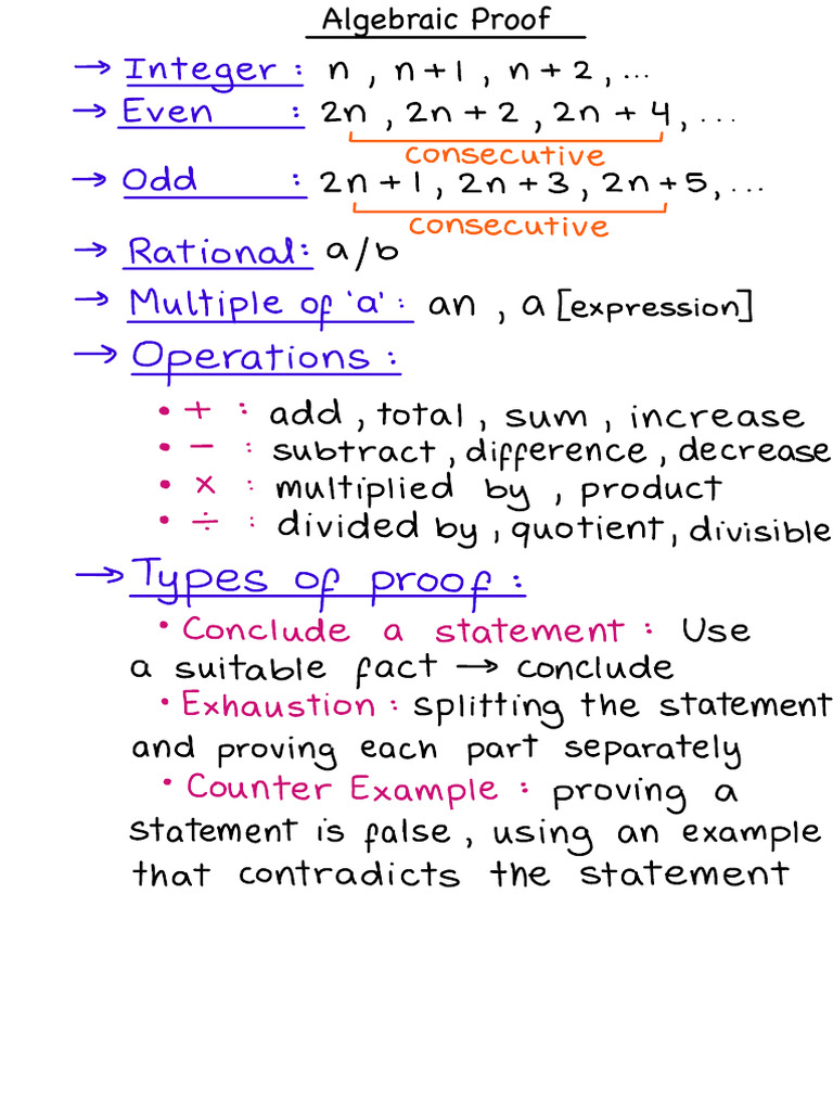 Pure 2 Summarized Revision Notes | PDF