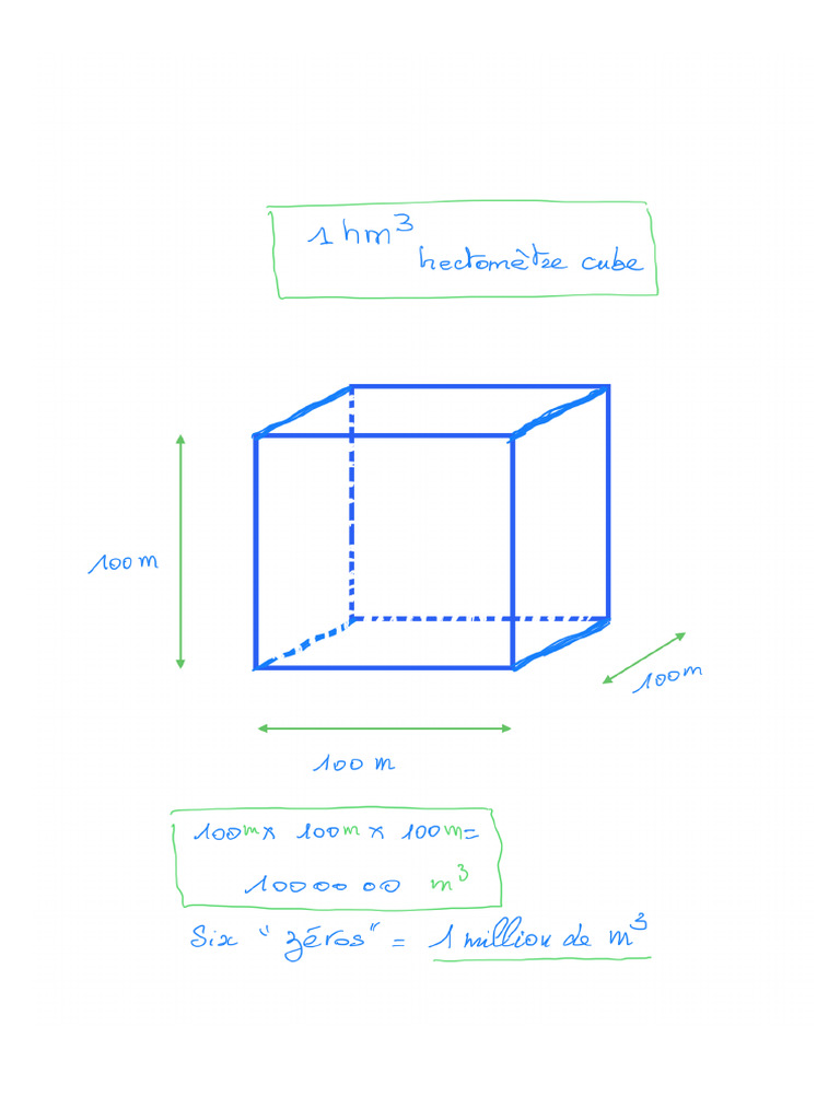 1 HM Hectomètre Cube | PDF