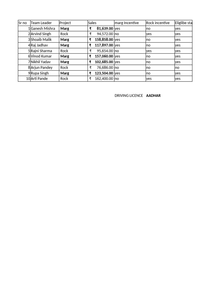 13 IF With OR Formula in Excel | PDF