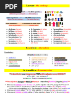 La Ropa en Espanol 30 Nombres de Prendas de Vestir Imprimible | PDF