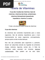 VITAMINAS - Tabela de Vitaminas, tipos, funções, fontes, avitaminoses