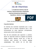 VITAMINAS - Tabela de Vitaminas, tipos, funções, fontes, avitaminoses