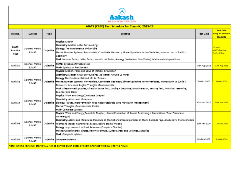 9th CBSE Prep AIATS Planner | PDF | Mathematics | Geometry