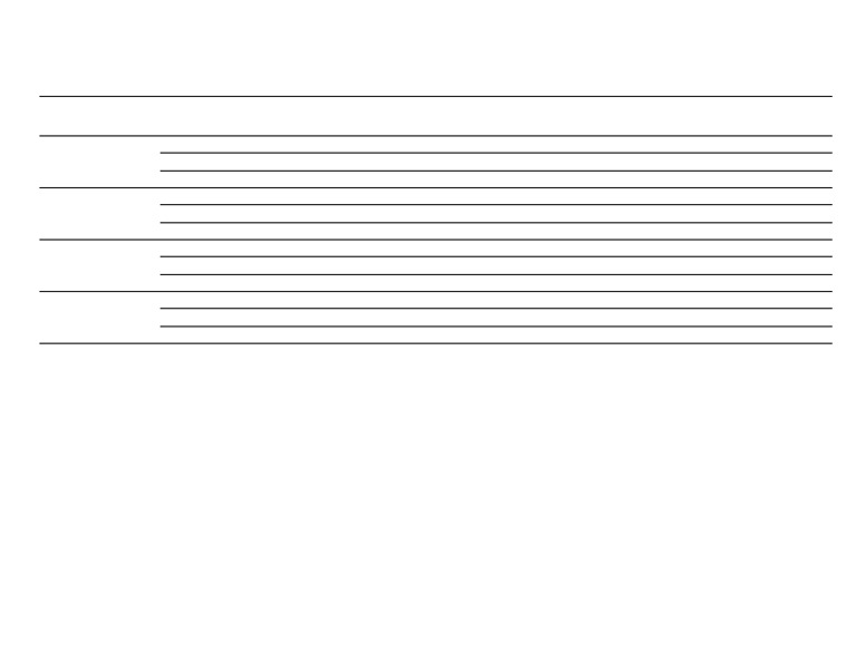 Graph Compiled | PDF