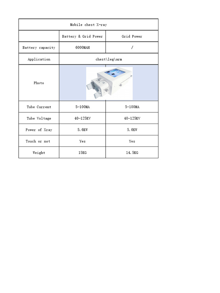 X-Ray For Medical | PDF