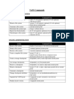 VXFS Commands