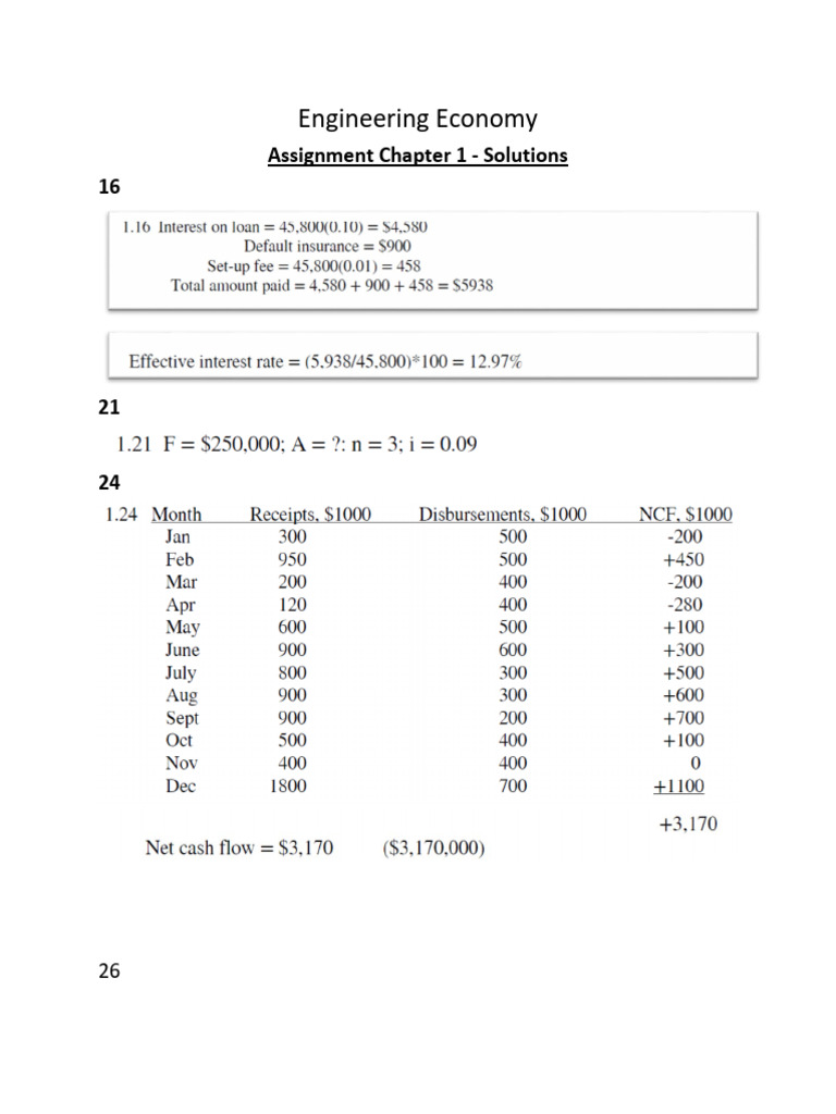 Assignment - Practice ch1 - Solution | PDF