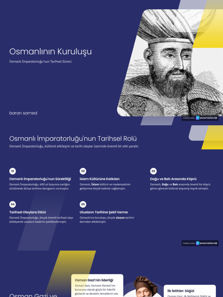 Osmanlının Kuruluşu Tarihi | PDF
