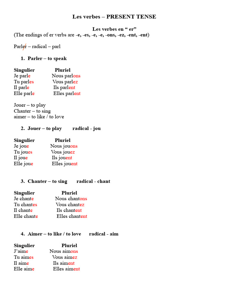 Conjugaison des verbes au présent | PDF | Nombre grammatical | Pluriel