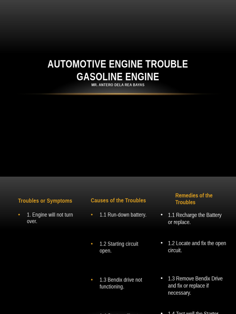 Gas Engine Trouble Shooting | PDF | Clutch | Axle