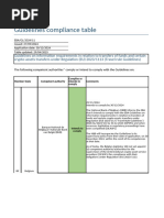 EBA ML/TF Risk Factors Compliance 2024 | PDF | Regulatory Compliance ...