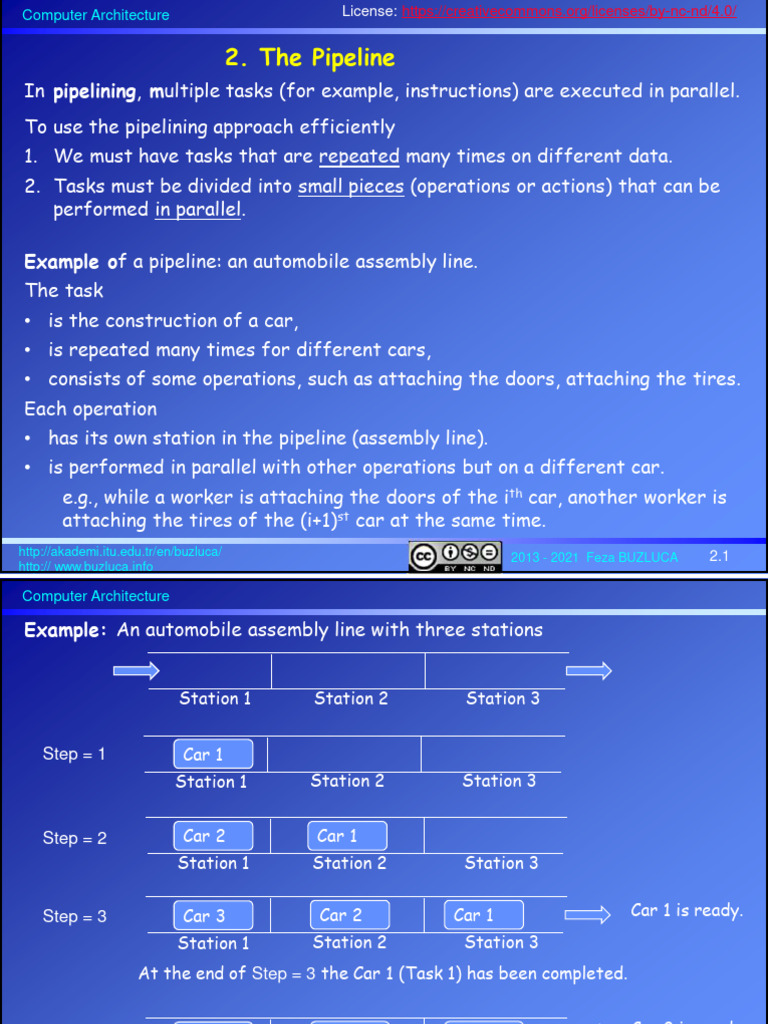 Understanding Pipelining in Computer Architecture | PDF | Central ...