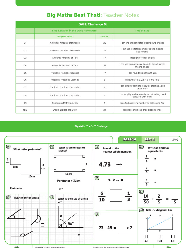 Big Maths SAFE Challenges Overview | PDF | Algebra | Lexicology